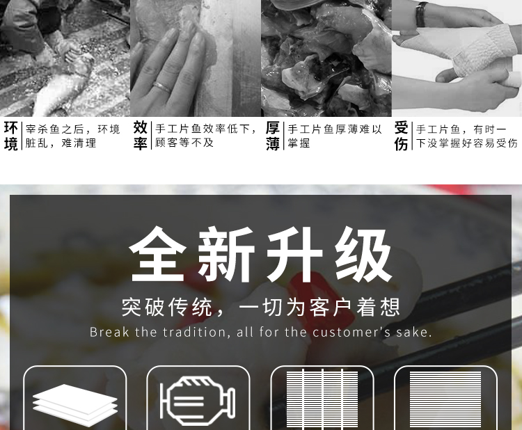 切魚片機，片魚片機器，魚片成型機，切魚片機器，全自動魚片機