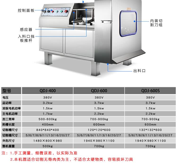艾博馳QDJ切丁機(jī)7
